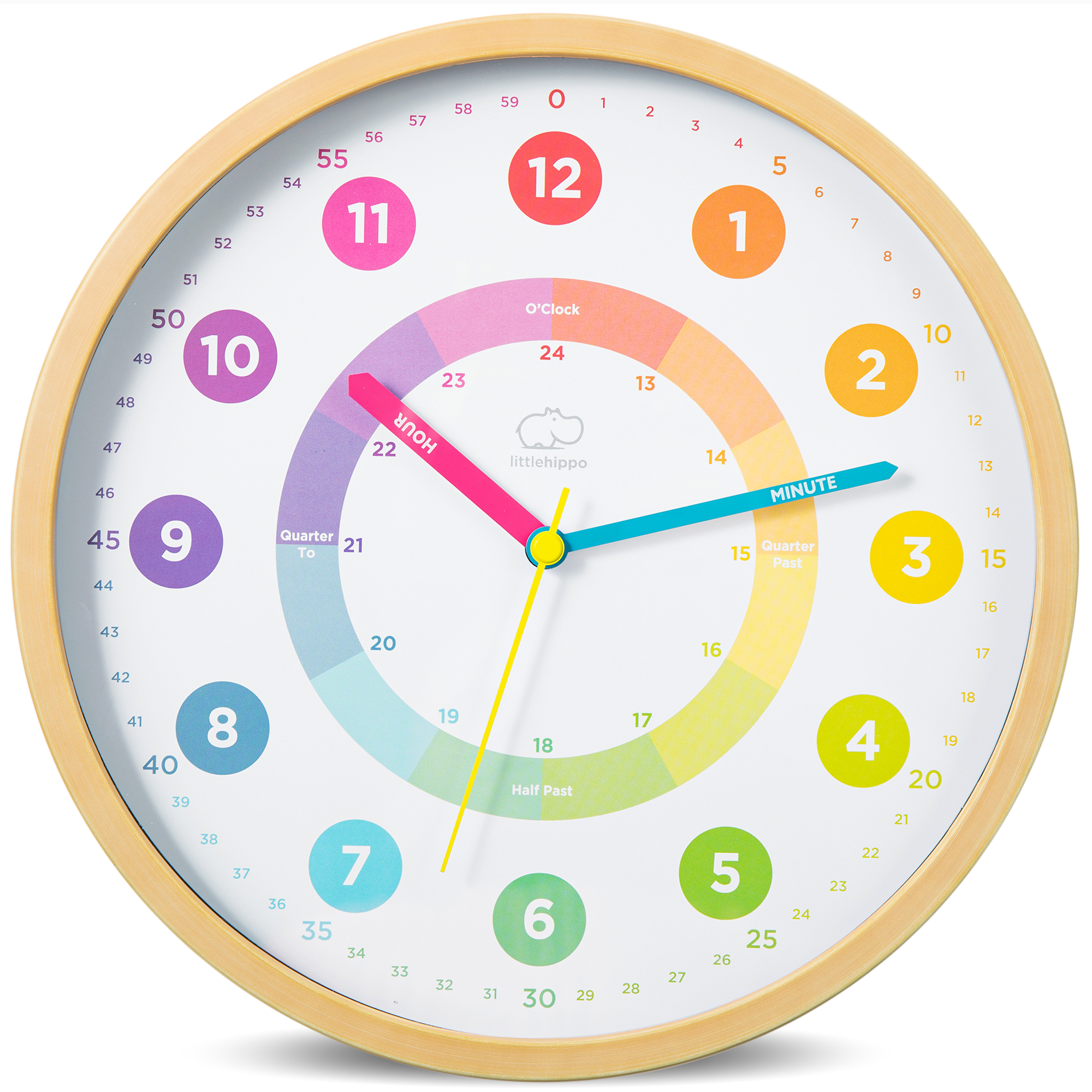 TimeTots Learning Time Clock – LittleHippo