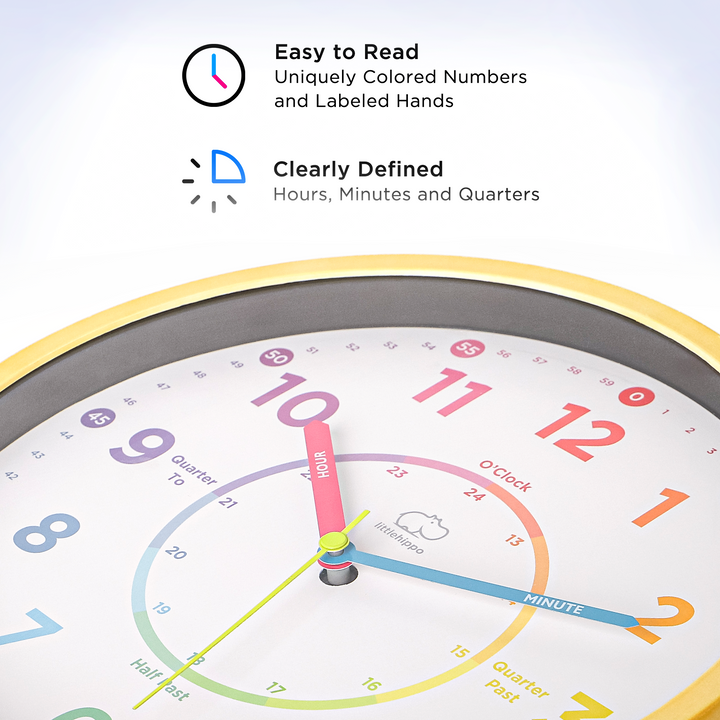 TimeTots Neo Learning Time Clock