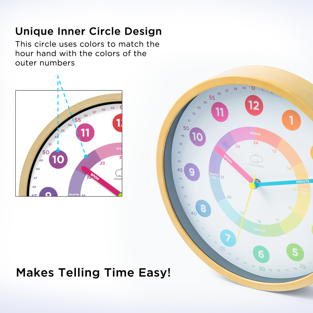 TimeTots Learning Time Clock