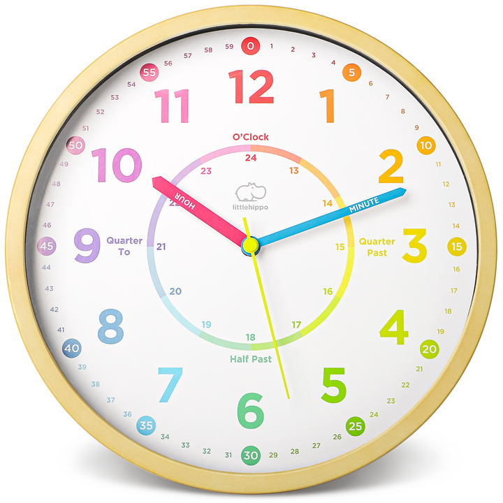 Neo Time. Click TimeTots Neo Learning Time Clock – LittleHippo